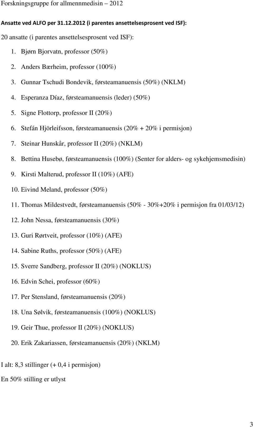 Stefán Hjörleifsson, førsteamanuensis (20% + 20% i permisjon) 7. Steinar Hunskår, professor II (20%) (NKLM) 8. Bettina Husebø, førsteamanuensis (100%) (Senter for alders- og sykehjemsmedisin) 9.