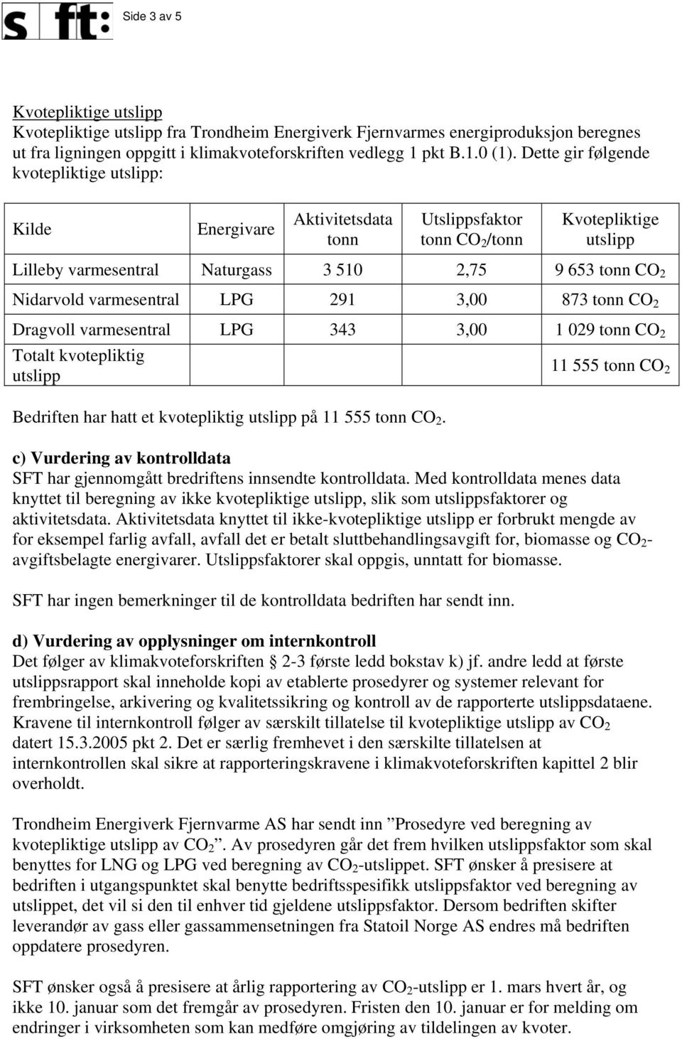 varmesentral LPG 291 3,00 873 tonn CO 2 Dragvoll varmesentral LPG 343 3,00 1 029 tonn CO 2 Totalt kvotepliktig utslipp 11 555 tonn CO 2 Bedriften har hatt et kvotepliktig utslipp på 11 555 tonn CO 2.