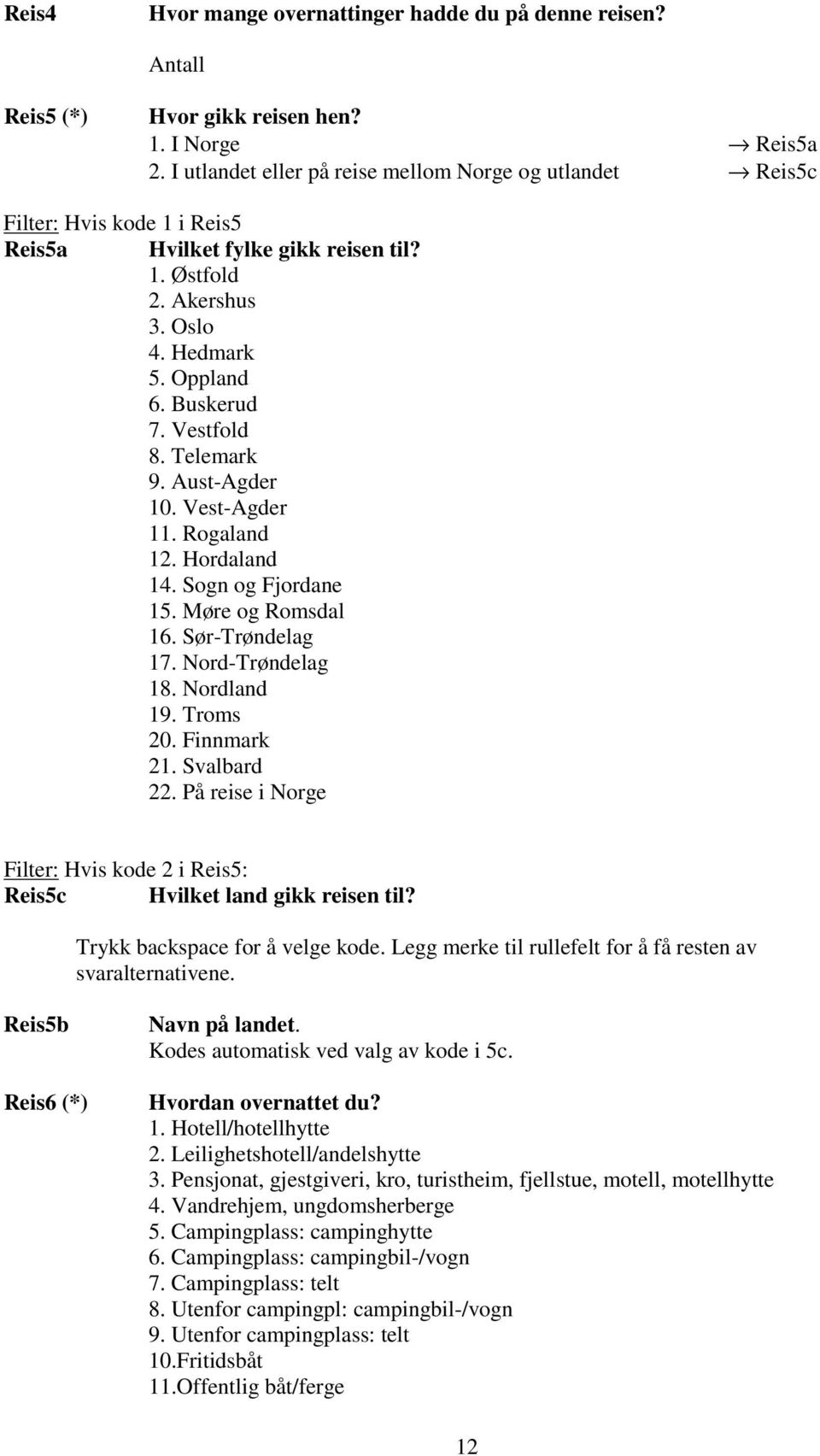 Vestfold 8. Telemark 9. Aust-Agder 10. Vest-Agder 11. Rogaland 12. Hordaland 14. Sogn og Fjordane 15. Møre og Romsdal 16. Sør-Trøndelag 17. Nord-Trøndelag 18. Nordland 19. Troms 20. Finnmark 21.