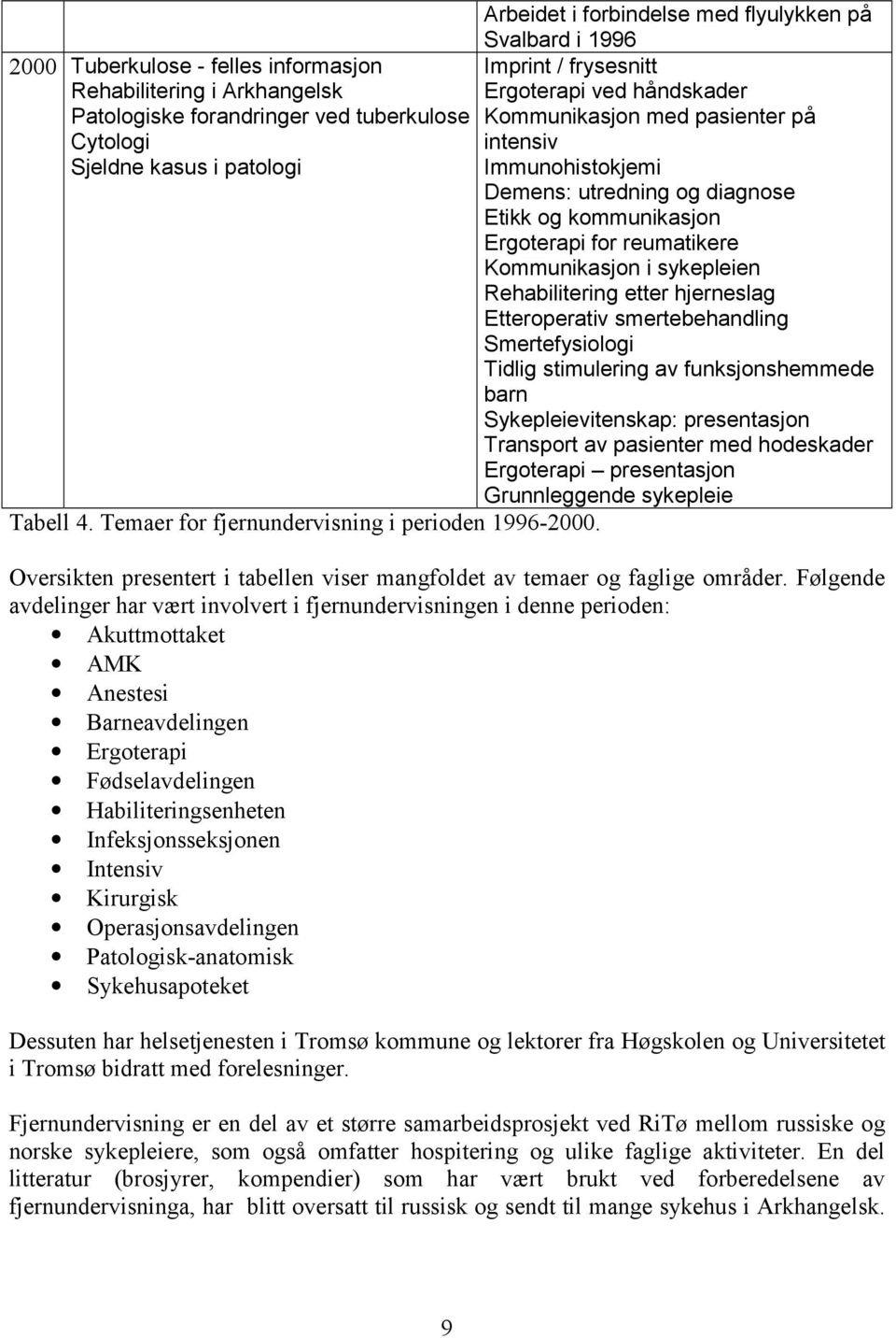 Kommunikasjon i sykepleien Rehabilitering etter hjerneslag Etteroperativ smertebehandling Smertefysiologi Tidlig stimulering av funksjonshemmede barn Sykepleievitenskap: presentasjon Transport av