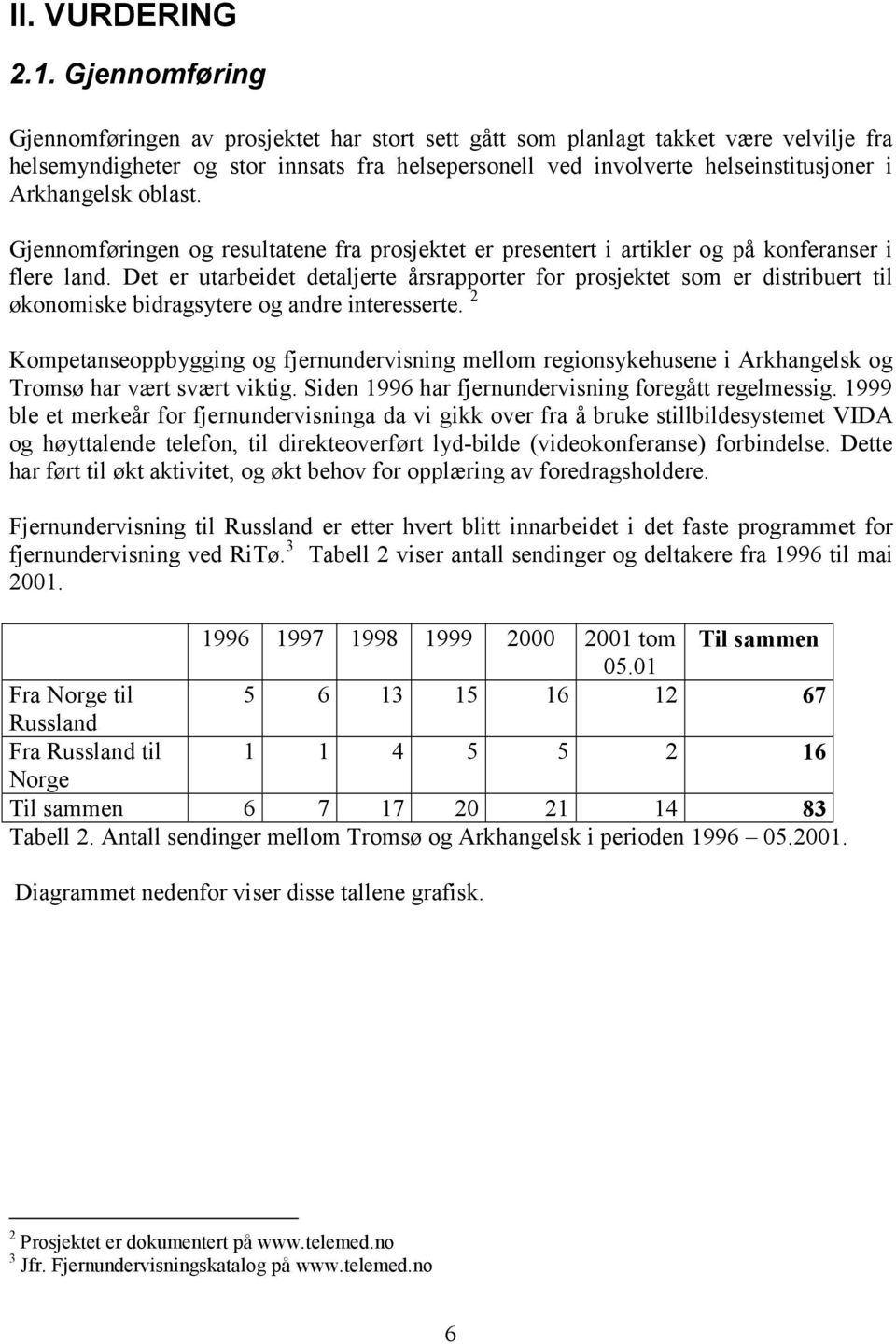 Arkhangelsk oblast. Gjennomføringen og resultatene fra prosjektet er presentert i artikler og på konferanser i flere land.