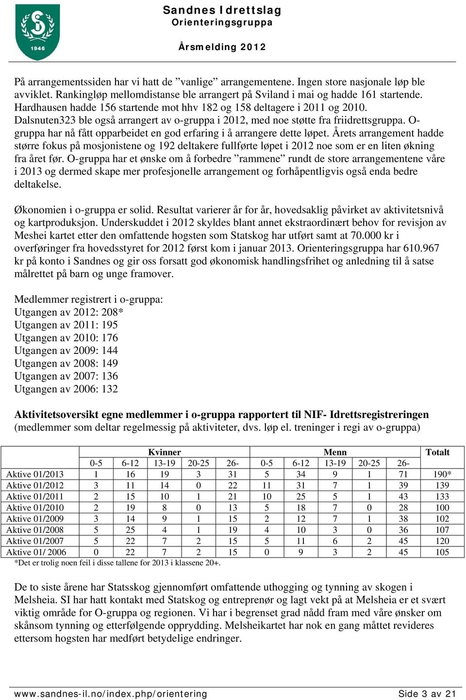 O- gruppa har nå fått opparbeidet en god erfaring i å arrangere dette løpet.