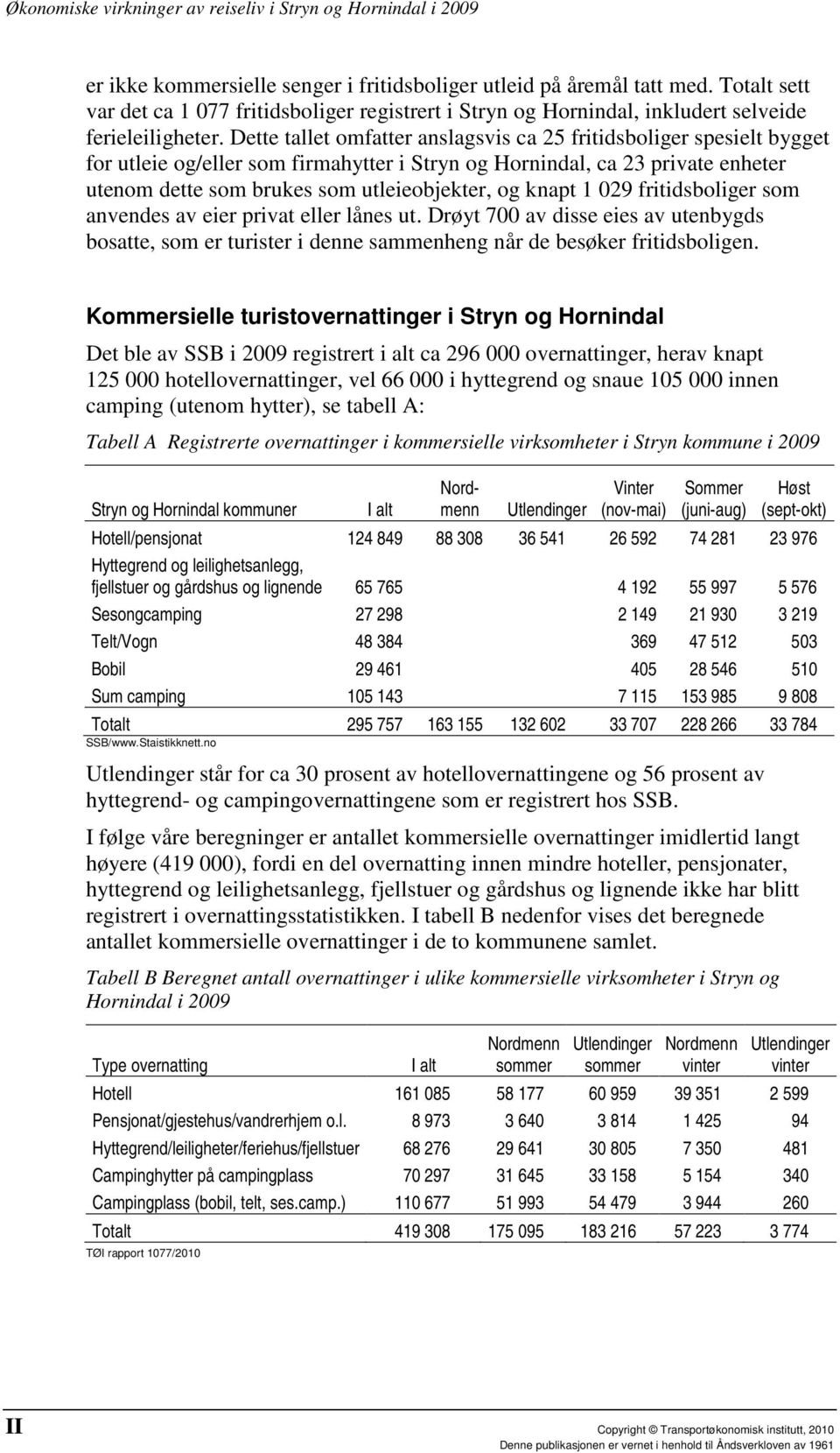 knapt 1 029 fritidsboliger som anvendes av eier privat eller lånes ut. Drøyt 700 av disse eies av utenbygds bosatte, som er turister i denne sammenheng når de besøker fritidsboligen.