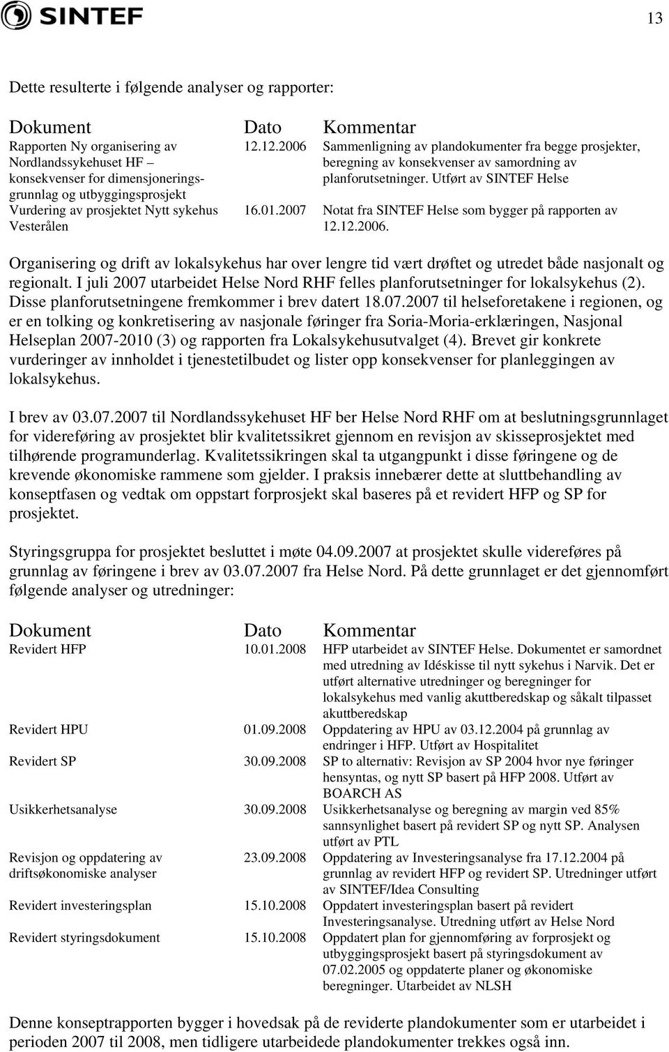 Utført av SINTEF Helse 16.01.2007 Notat fra SINTEF Helse som bygger på rapporten av 12.12.2006.