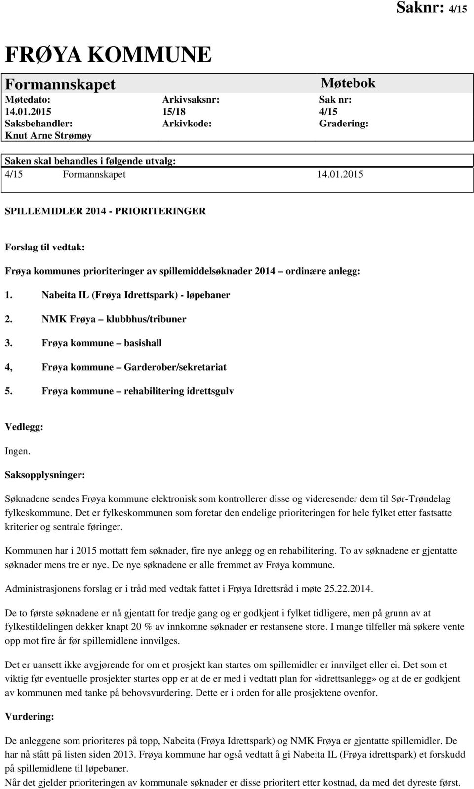 Nabeita IL (Frøya Idrettspark) - løpebaner 2. NMK Frøya klubbhus/tribuner 3. Frøya kommune basishall 4, Frøya kommune Garderober/sekretariat 5. Frøya kommune rehabilitering idrettsgulv Vedlegg: Ingen.