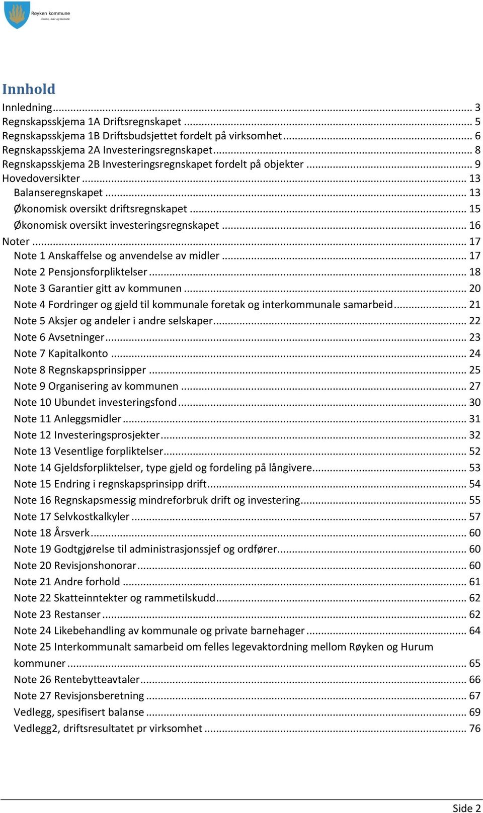 .. 17 Note 2 Pensjonsforpliktelser... 18 Note 3 Garantier gitt av kommunen... 20 Note 4 Fordringer og gjeld til kommunale foretak og interkommunale samarbeid.