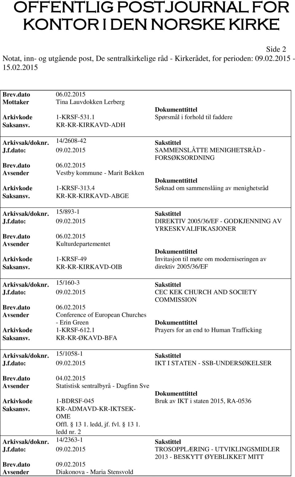 dato 06.02.2015 Avsender Kulturdepartementet Arkivkode 1-KRSF-49 Invitasjon til møte om moderniseringen av Saksansv. KR-KR-KIRKAVD-OIB direktiv 2005/36/EF Arkivsak/doknr. 15/160-3 Sakstittel J.f.