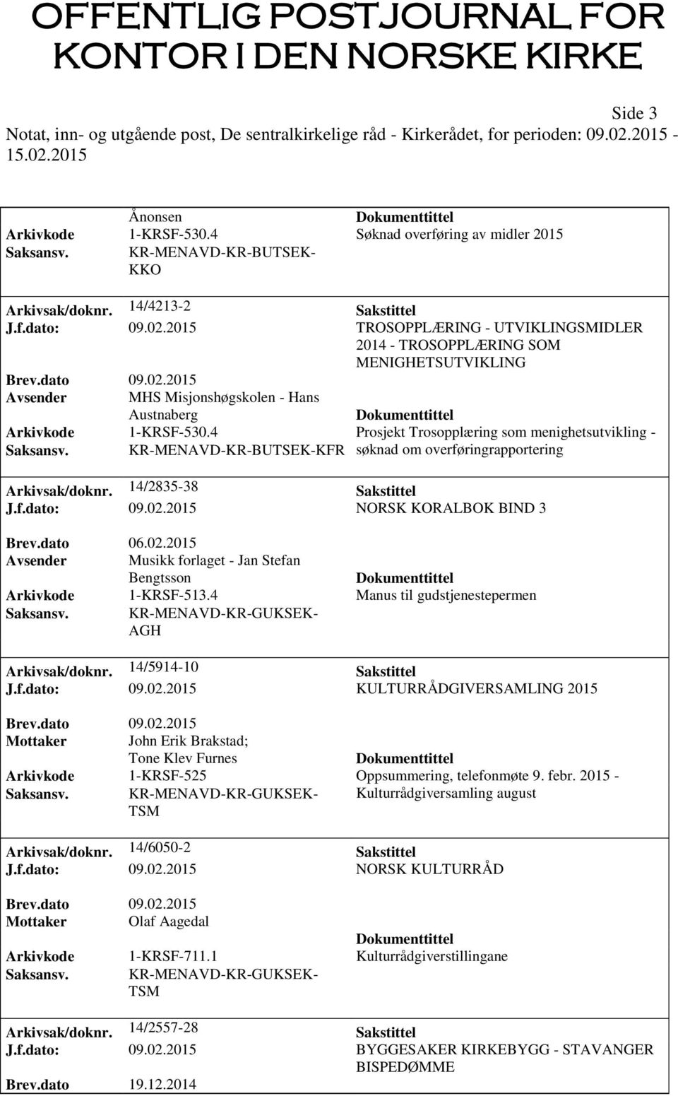 4 Prosjekt Trosopplæring som menighetsutvikling - Saksansv. KR-MENAVD-KR-BUTSEK-KFR søknad om overføringrapportering Arkivsak/doknr. 14/2835-38 Sakstittel J.f.dato: 09.02.