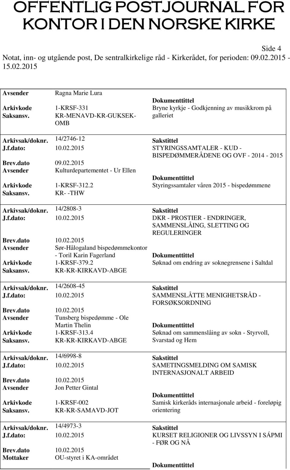 2 Styringssamtaler våren 2015 - bispedømmene Saksansv. KR- -THW Arkivsak/doknr. 14/2808-3 Sakstittel J.f.dato: 10.02.