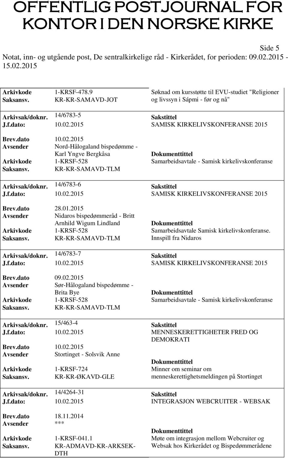 KR-KR-SAMAVD-TLM Arkivsak/doknr. 14/6783-6 Sakstittel J.f.dato: 10.02.2015
