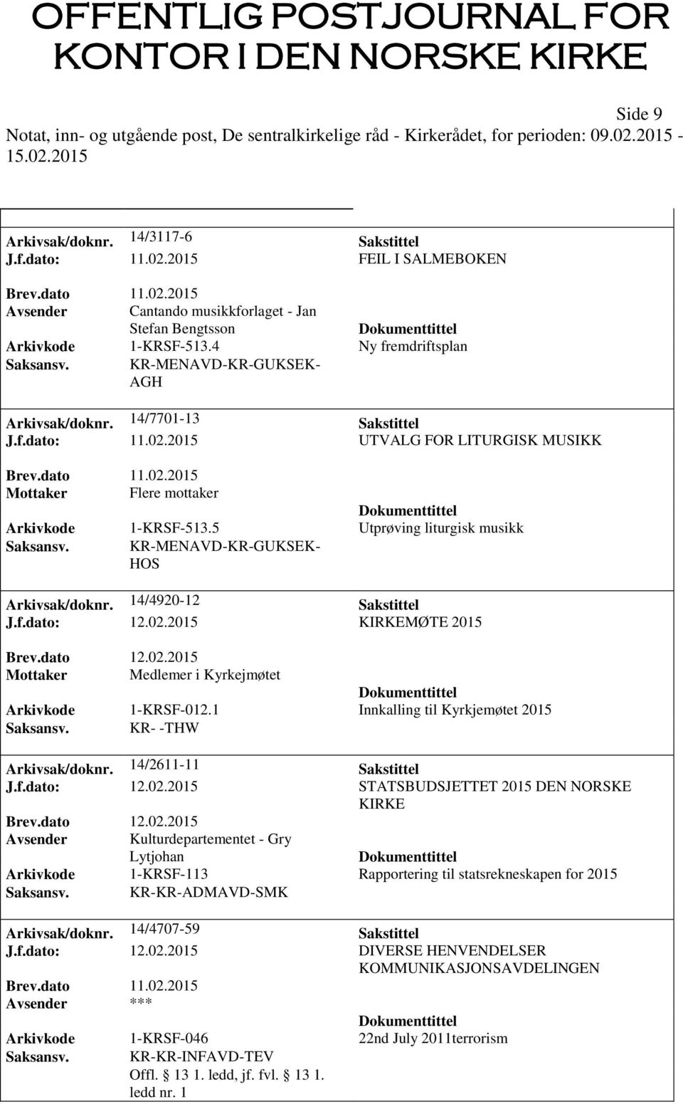 02.2015 KIRKEMØTE 2015 Mottaker Medlemer i Kyrkejmøtet Arkivkode 1-KRSF-012.1 Innkalling til Kyrkjemøtet 2015 Saksansv. KR- -THW Arkivsak/doknr. 14/2611-11 Sakstittel J.f.dato: 12.02.2015 STATSBUDSJETTET 2015 DEN NORSKE KIRKE Avsender Kulturdepartementet - Gry Lytjohan Arkivkode 1-KRSF-113 Rapportering til statsrekneskapen for 2015 Saksansv.