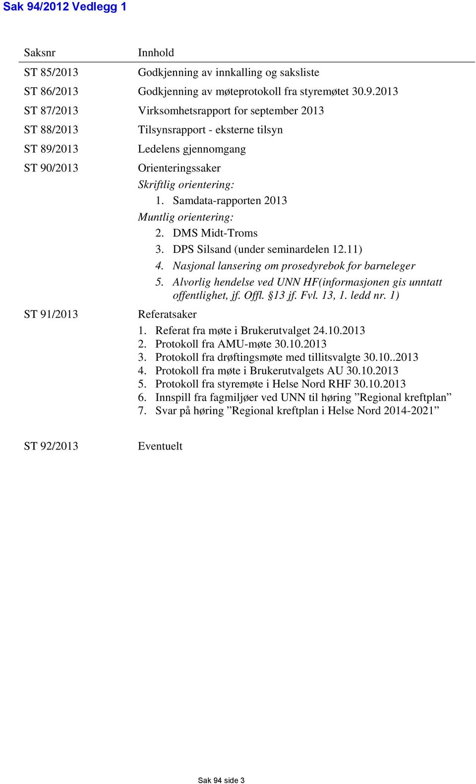 Alvorlig hendelse ved UNN HF(informasjonen gis unntatt offentlighet, jf. Offl. 13 jf. Fvl. 13, 1. ledd nr. 1) ST 91/2013 Referatsaker 1. Referat fra møte i Brukerutvalget 24.10.2013 2.