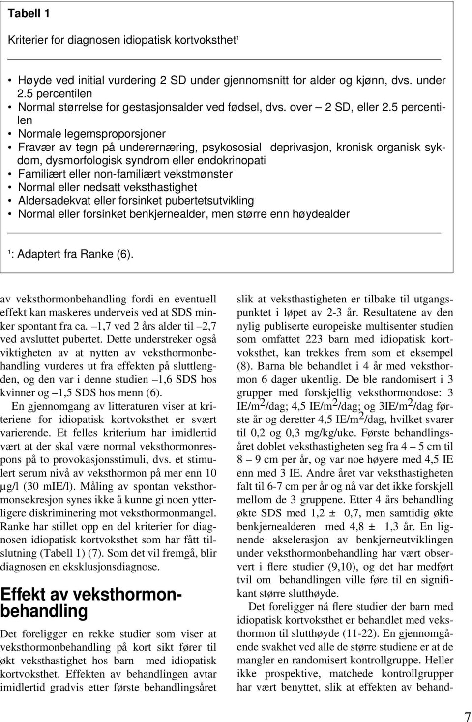 5 percentilen Normale legemsproporsjoner Fravær av tegn på underernæring, psykososial deprivasjon, kronisk organisk sykdom, dysmorfologisk syndrom eller endokrinopati Familiært eller non-familiært