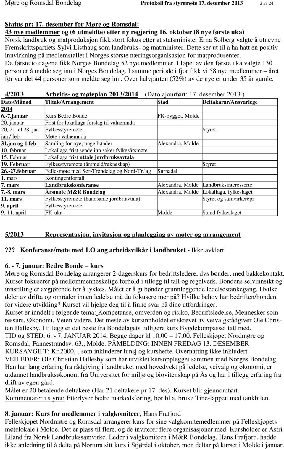 Dette ser ut til å ha hatt en positiv innvirkning på medlemstallet i Norges største næringsorganisasjon for matprodusenter. De første to dagene fikk Norges Bondelag 52 nye medlemmer.