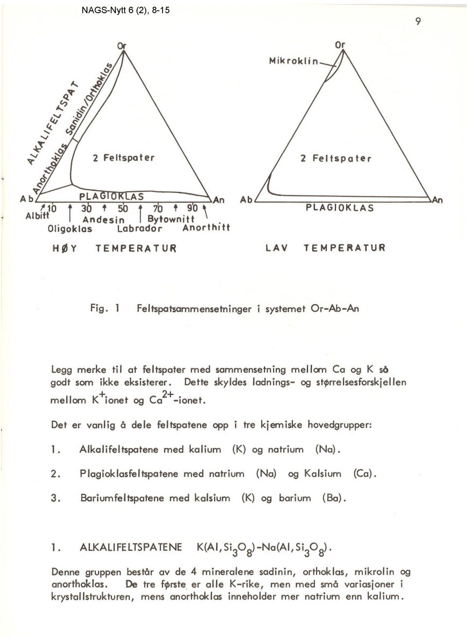 Dette skyldes ladnngs- og st</>rrelsesforskjellen K+ C 2+. me om onet og a -onet. Det er vanlg å dele feltspatene opp tre kjemske hovedgrupper: 1.