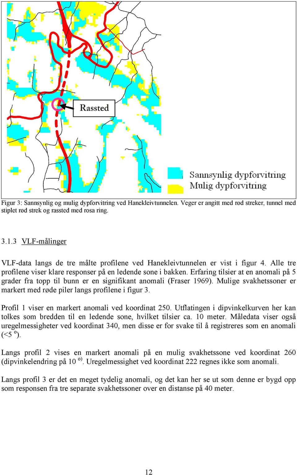 Erfaring tilsier at en anomali på 5 grader fra topp til bunn er en signifikant anomali (Fraser 1969). Mulige svakhetssoner er markert med røde piler langs profilene i figur 3.