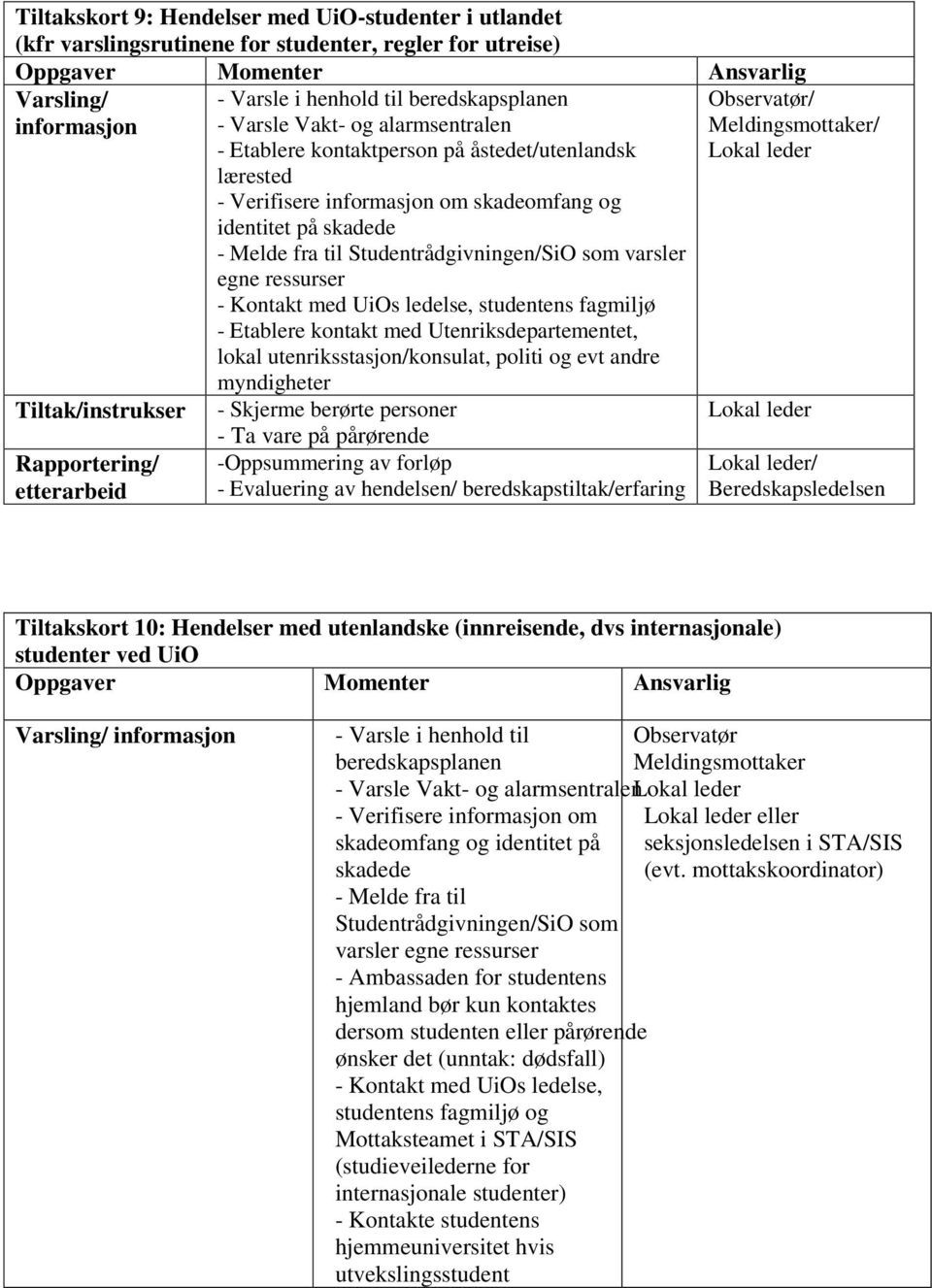 varsler egne ressurser - Kontakt med UiOs ledelse, studentens fagmiljø - Etablere kontakt med Utenriksdepartementet, lokal utenriksstasjon/konsulat, politi og evt andre myndigheter - Skjerme berørte