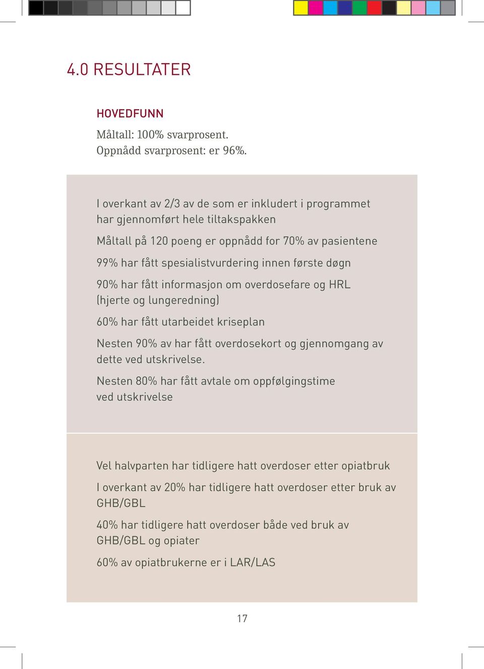 døgn 90% har fått informasjon om overdosefare og HRL (hjerte og lungeredning) 60% har fått utarbeidet kriseplan Nesten 90% av har fått overdosekort og gjennomgang av dette ved utskrivelse.