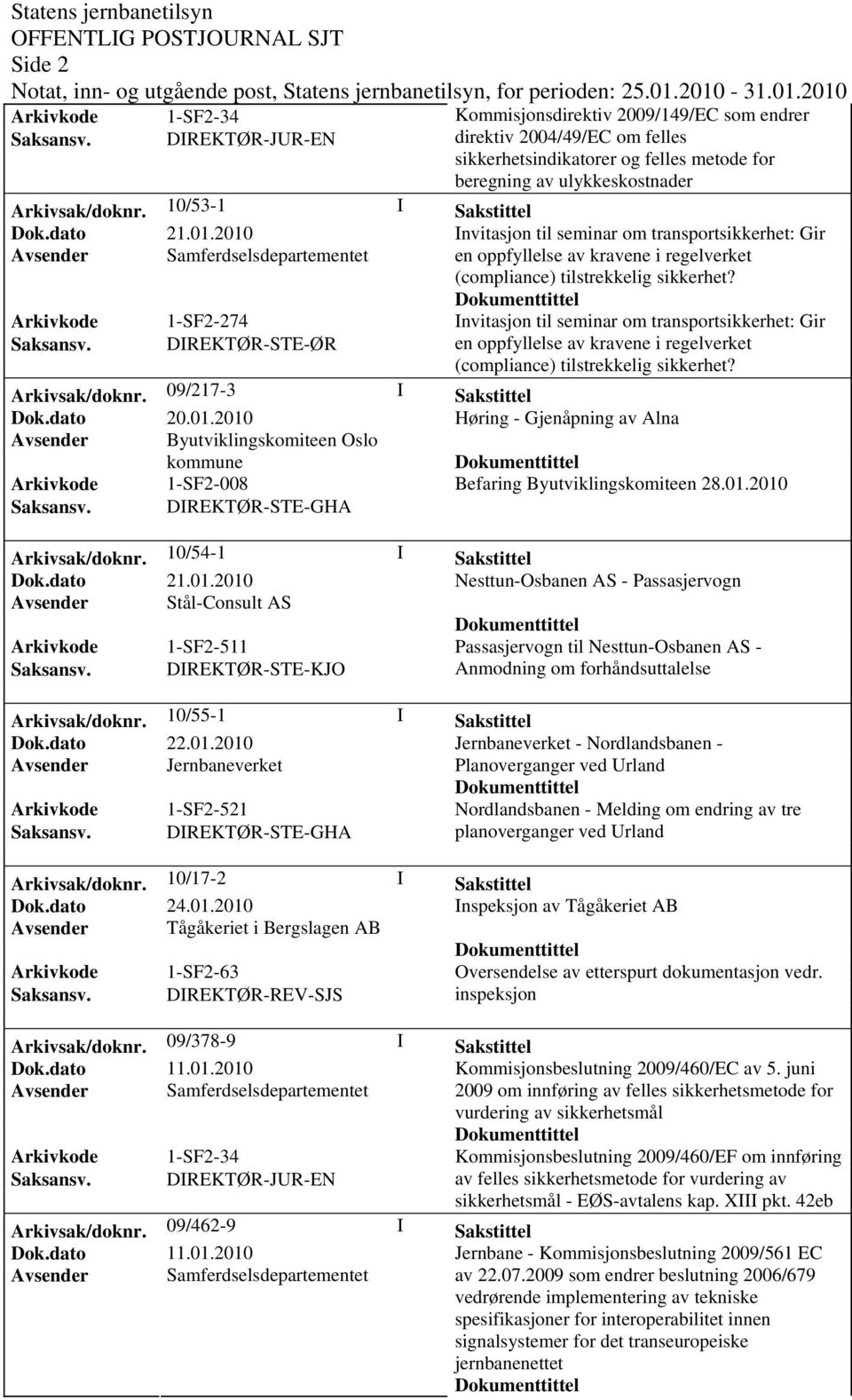 2010 Invitasjon til seminar om transportsikkerhet: Gir Avsender Samferdselsdepartementet en oppfyllelse av kravene i regelverket (compliance) tilstrekkelig sikkerhet?