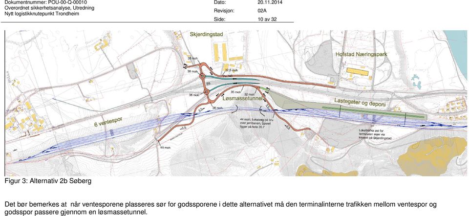 godssporene i dette alternativet må den terminalinterne