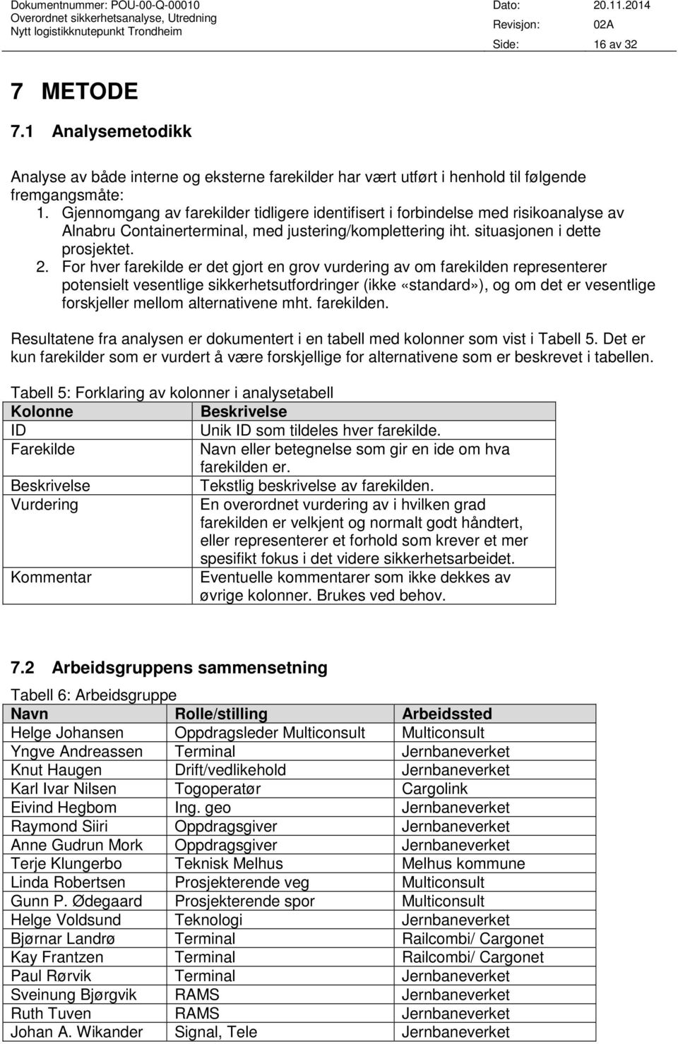 For hver farekilde er det gjort en grov vurdering av om farekilden representerer potensielt vesentlige sikkerhetsutfordringer (ikke «standard»), og om det er vesentlige forskjeller mellom