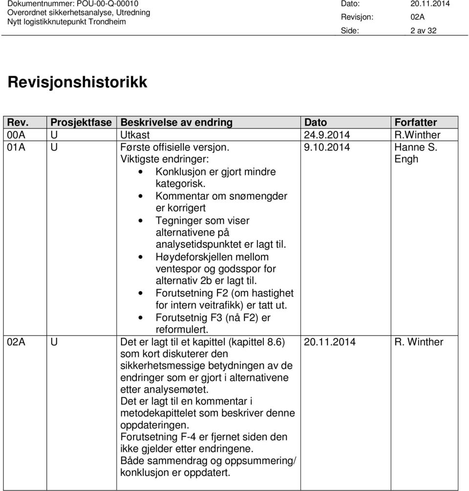 Høydeforskjellen mellom ventespor og godsspor for alternativ 2b er lagt til. Forutsetning F2 (om hastighet for intern veitrafikk) er tatt ut. Forutsetnig F3 (nå F2) er reformulert.