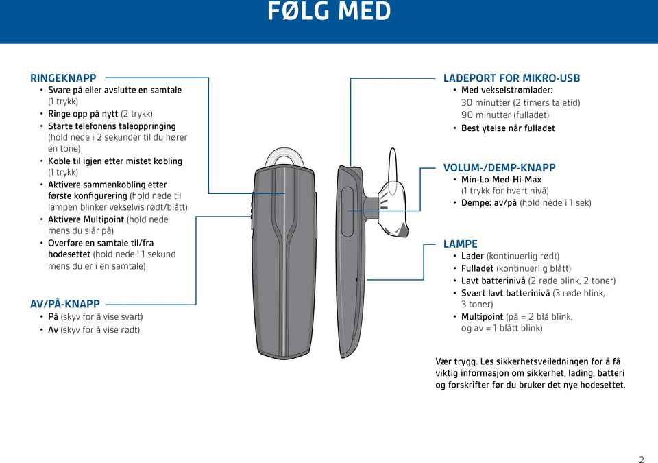 til/fra hodesettet (hold nede i 1 sekund mens du er i en samtale) AV/PÅ-KNAPP På (skyv for å vise svart) Av (skyv for å vise rødt) LADEPORT FOR MIKRO-USB Med vekselstrømlader: 30 minutter (2 timers