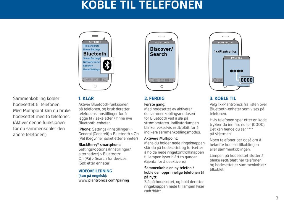 iphone: Settings (Innstillinger) > General (Generelt) > Bluetooth > On (På) (begynner søket etter enheter) BlackBerry smartphone: Settings/options (Innstillinger/ alternativer) > Bluetooth: On (På) >