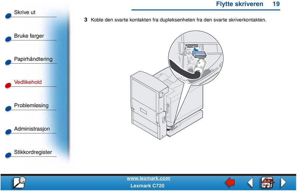 kontakten fra