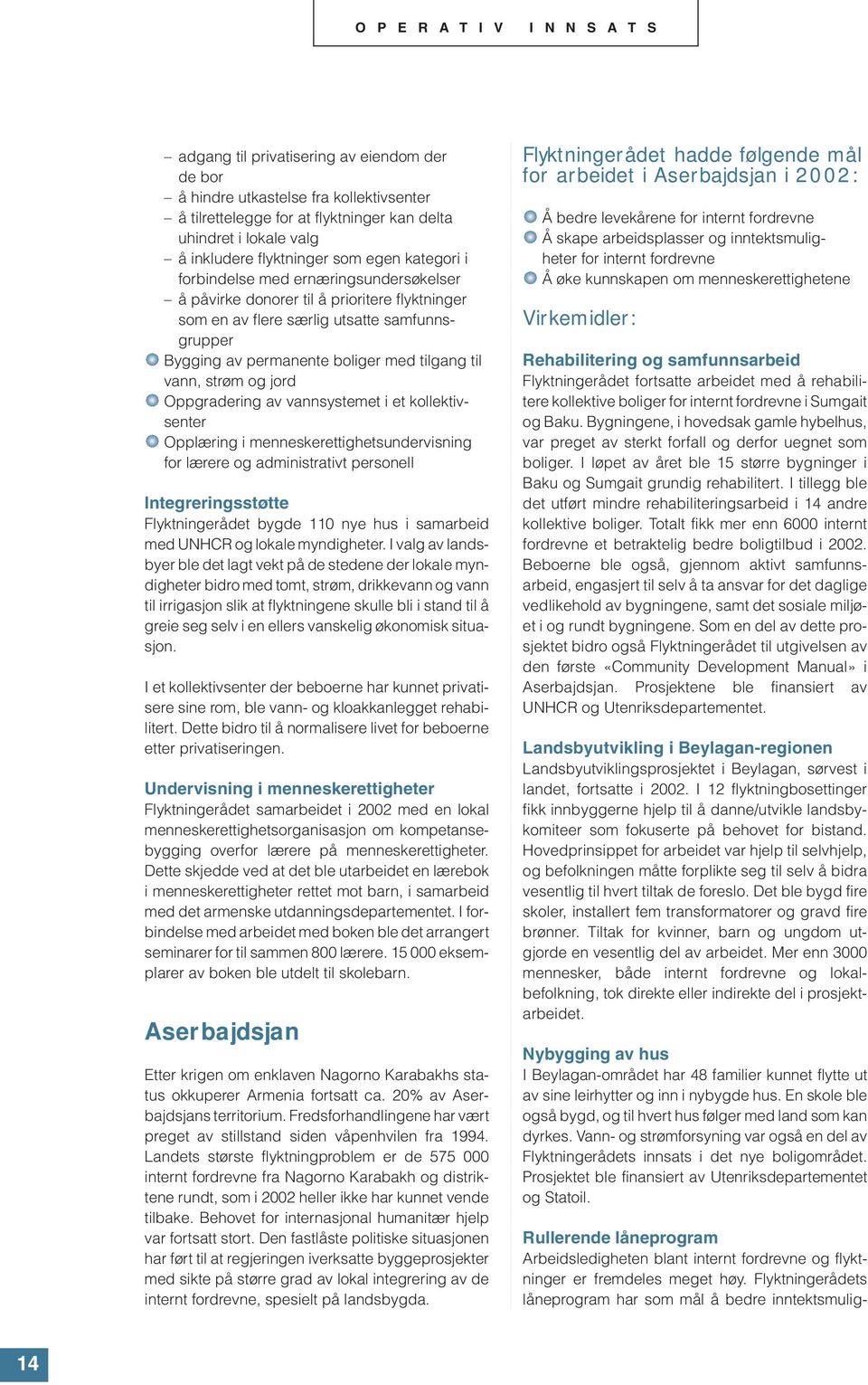 tilgang til vann, strøm og jord Oppgradering av vannsystemet i et kollektivsenter Opplæring i menneskerettighetsundervisning for lærere og administrativt personell Integreringsstøtte Flyktningerådet