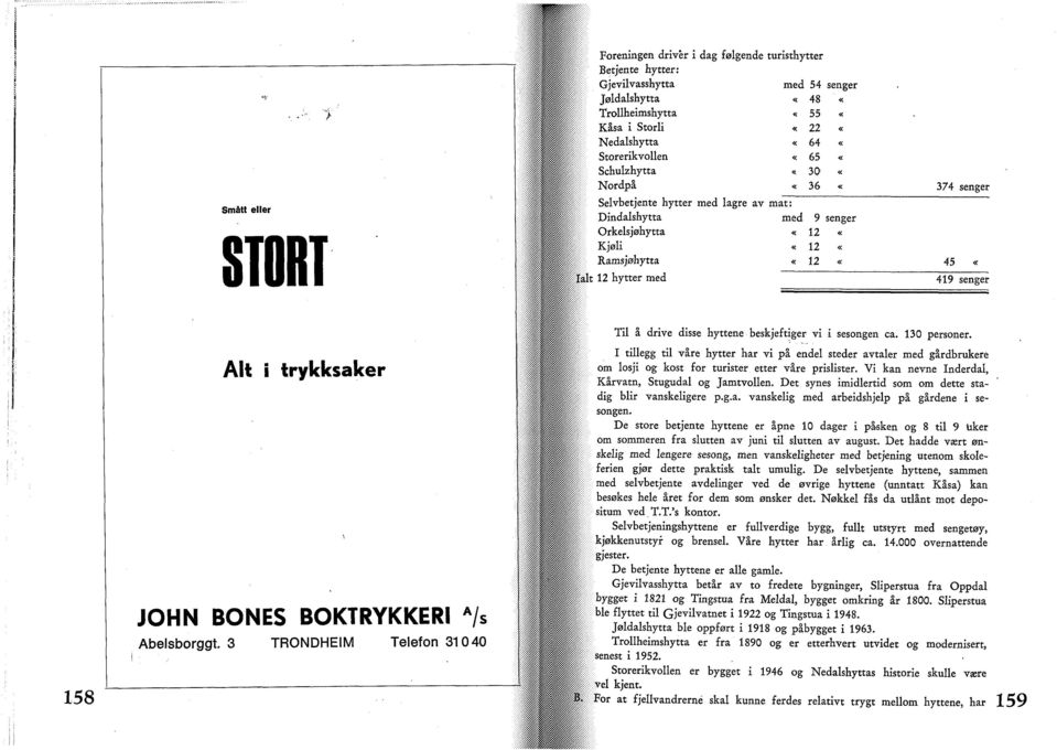 ;? Ramsjøhytta «12 «45 Hålt 12 hytter med 419 senger 158 Alt i trykksaker JOHN BONES BOKTRYKKERI A /s Abelsborggt. 3 TRONDHEIM Telefon 31040 Til å drive disse hyttene beskjeftiger vi i sesongen ca.