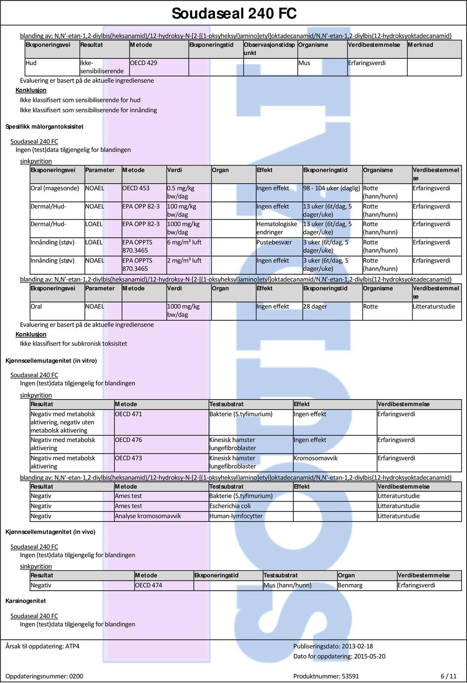 Organisme Verdibestemmel se Oral (magesonde) NOAEL OECD 453 0.5 mg/kg Dermal/Hud- NOAEL EPA OPP 82-3 100 mg/kg Dermal/Hud- LOAEL EPA OPP 82-3 1000 mg/kg Innånding (støv) LOAEL EPA OPPTS 870.