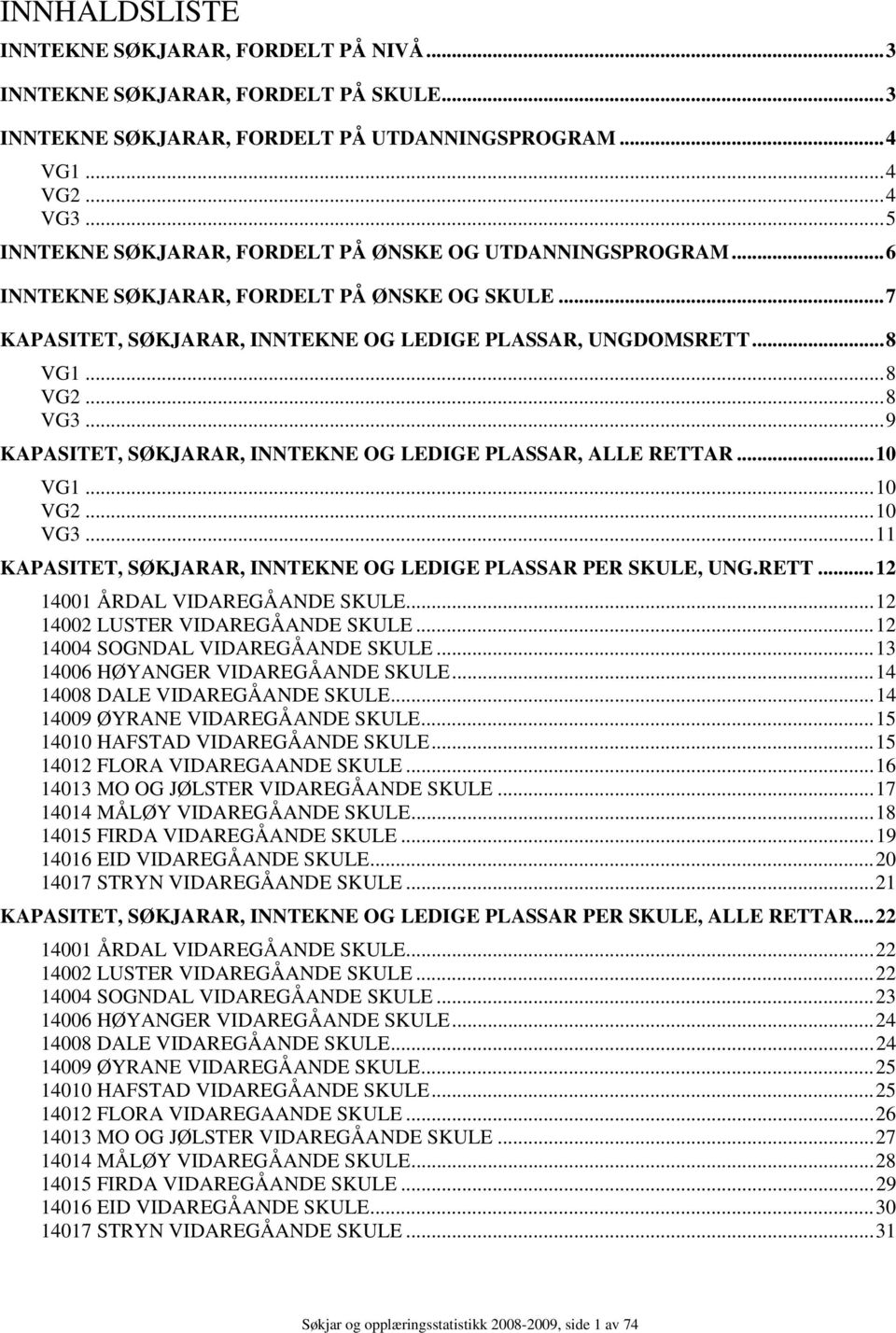 ..9 KAPASITET, SØKJARAR, INNTEKNE OG LEDIGE PLASSAR, ALLE RETTAR...10 VG1...10 VG2...10 VG3...11 KAPASITET, SØKJARAR, INNTEKNE OG LEDIGE PLASSAR PER SKULE, UNG.RETT...12 14001 ÅRDAL VIDAREGÅANDE SKULE.