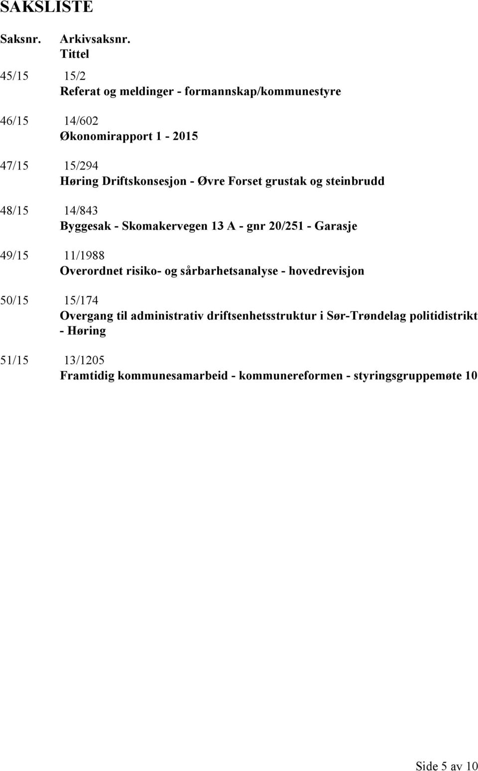 Driftskonsesjon - Øvre Forset grustak og steinbrudd 48/15 14/843 Byggesak - Skomakervegen 13 A - gnr 20/251 - Garasje 49/15 11/1988