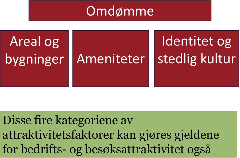 attraktivitetsfaktorer kan gjøres gjeldene for