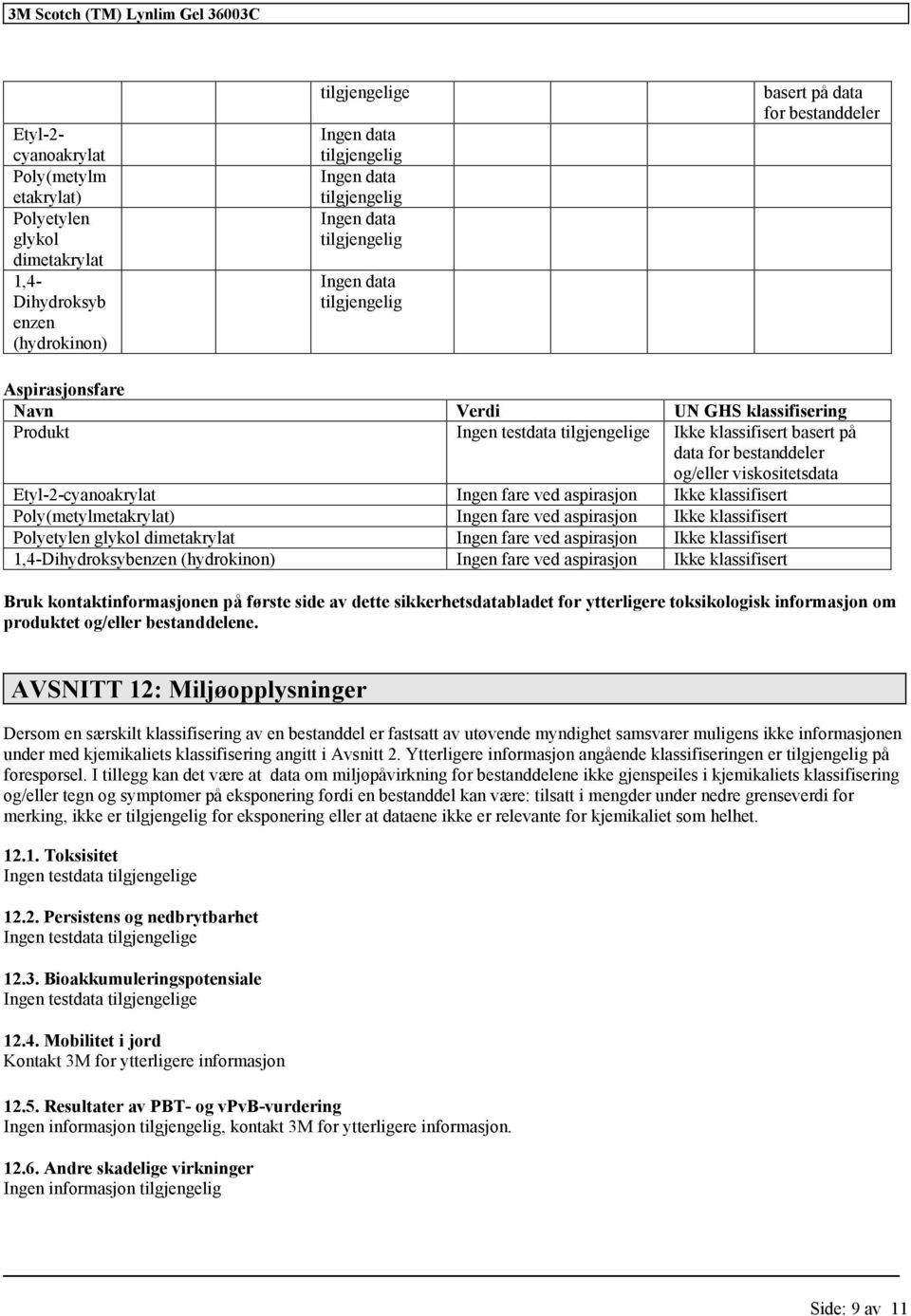 aspirasjon Ikke klassifisert 1,4-Dihydroksybenzen Ingen fare ved aspirasjon Ikke klassifisert Bruk kontaktinformasjonen på første side av dette sikkerhetsdatabladet for ytterligere toksikologisk