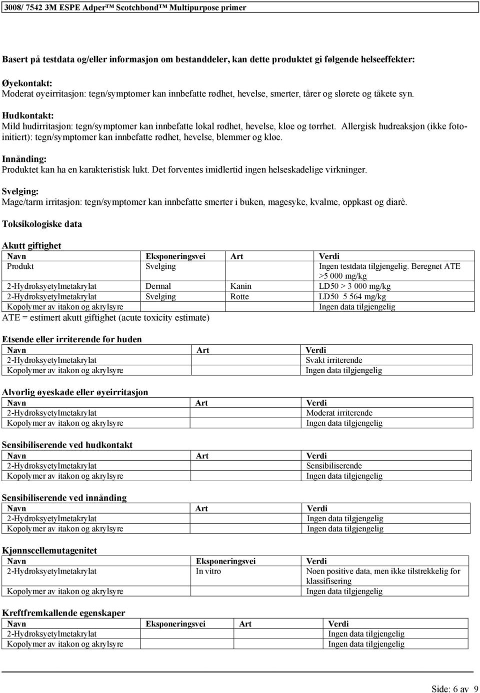 Allergisk hudreaksjon (ikke fotoinitiert): tegn/symptomer kan innbefatte rødhet, hevelse, blemmer og kløe. Innånding: Produktet kan ha en karakteristisk lukt.