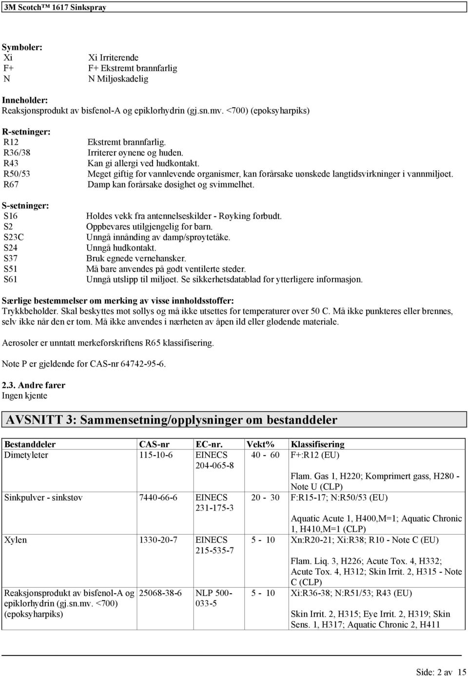 R67 Damp kan forårsake døsighet og svimmelhet. S-setninger: S16 S2 S23C S24 S37 S51 S61 Holdes vekk fra antennelseskilder - Røyking forbudt. Oppbevares utilgjengelig for barn.