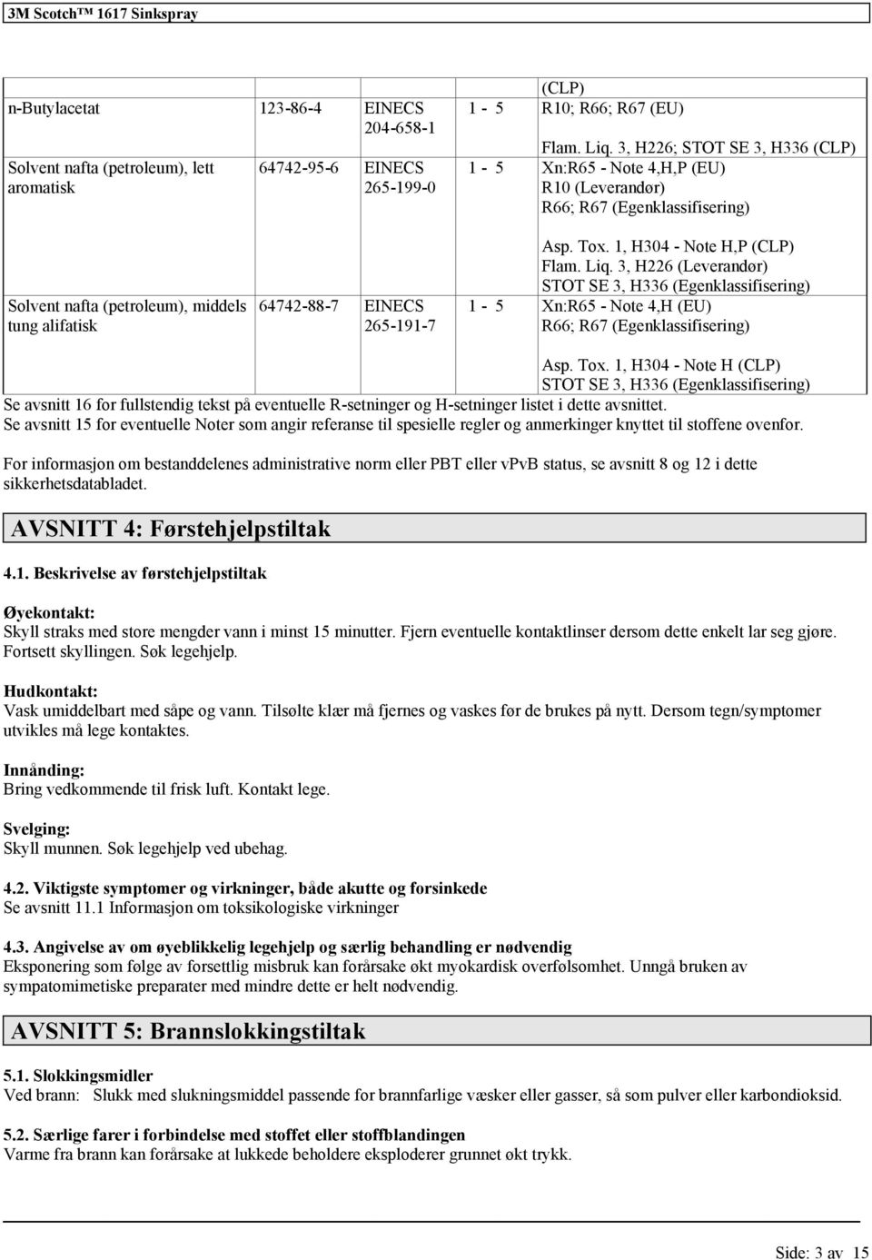 1, H304 - Note H,P (CLP) Flam. Liq. 3, H226 (Leverandør) STOT SE 3, H336 (Egenklassifisering) 1-5 Xn:R65 - Note 4,H (EU) R66; R67 (Egenklassifisering) Asp. Tox.