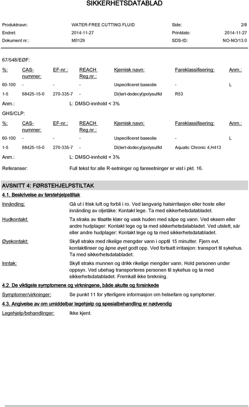 : 60-100 - - - Uspecificeret baseolie - L 1-5 68425-15-0 270-335-7 - Di(tert-dodecyl)polysulfid Aquatic Chronic 4;H413 Anm.