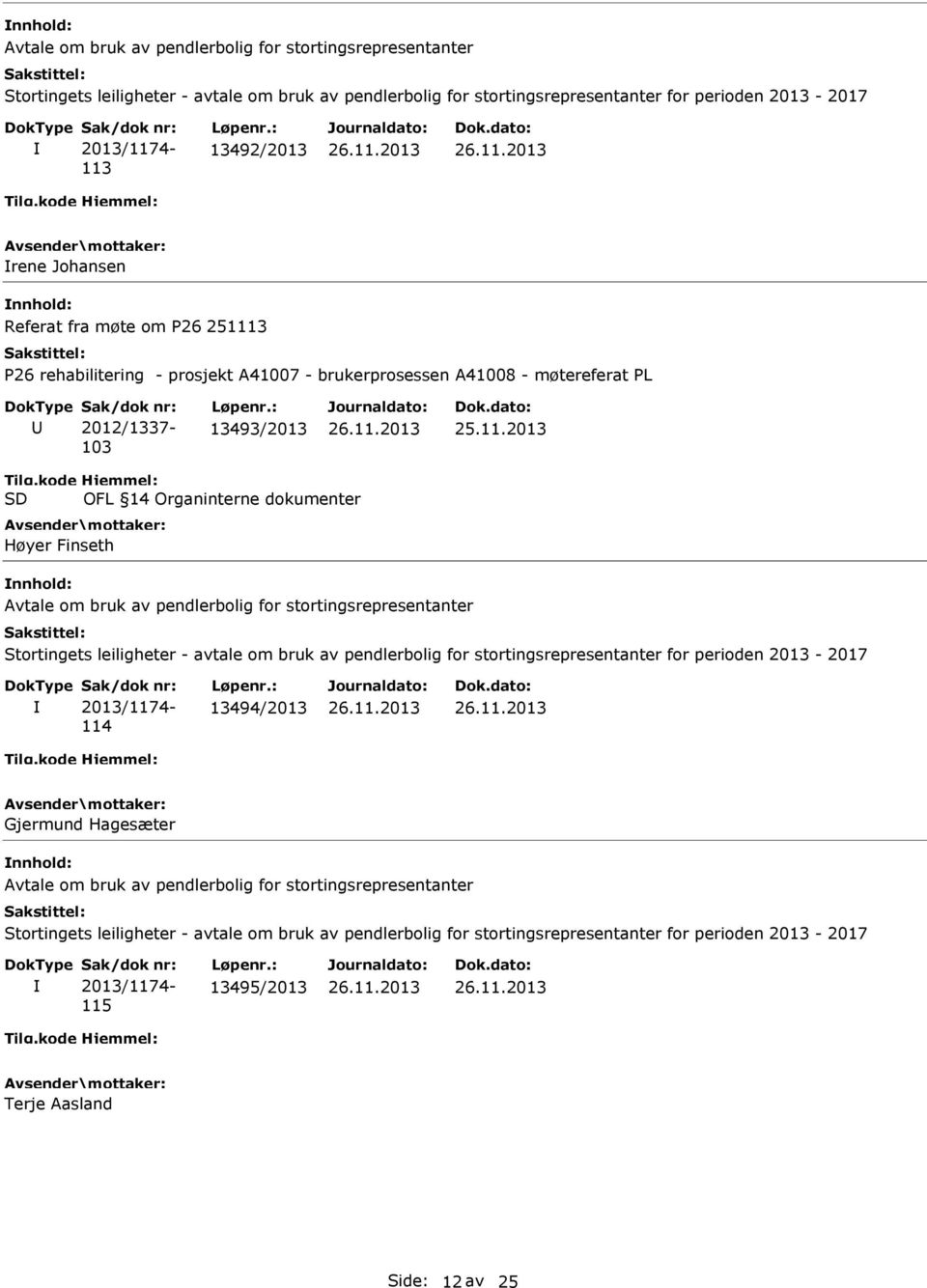 bruk av pendlerbolig for stortingsrepresentanter Stortingets leiligheter - avtale om bruk av pendlerbolig for stortingsrepresentanter for perioden 2013-2017 2013/1174-114 13494/2013 Gjermund