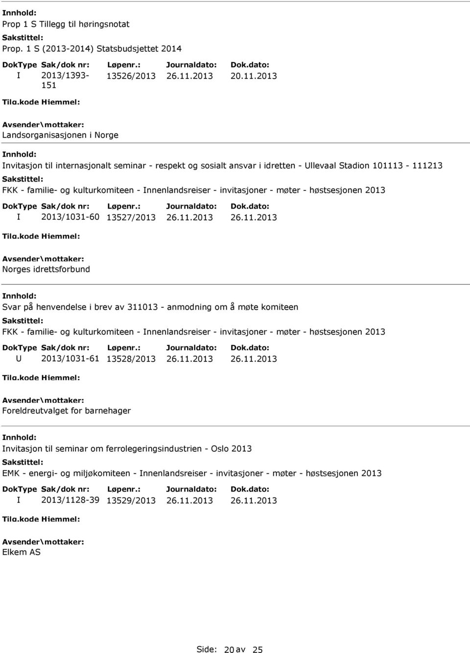 - invitasjoner - møter - høstsesjonen 2013 2013/1031-60 13527/2013 Norges idrettsforbund Svar på henvendelse i brev av 311013 - anmodning om å møte komiteen FKK - familie- og kulturkomiteen -