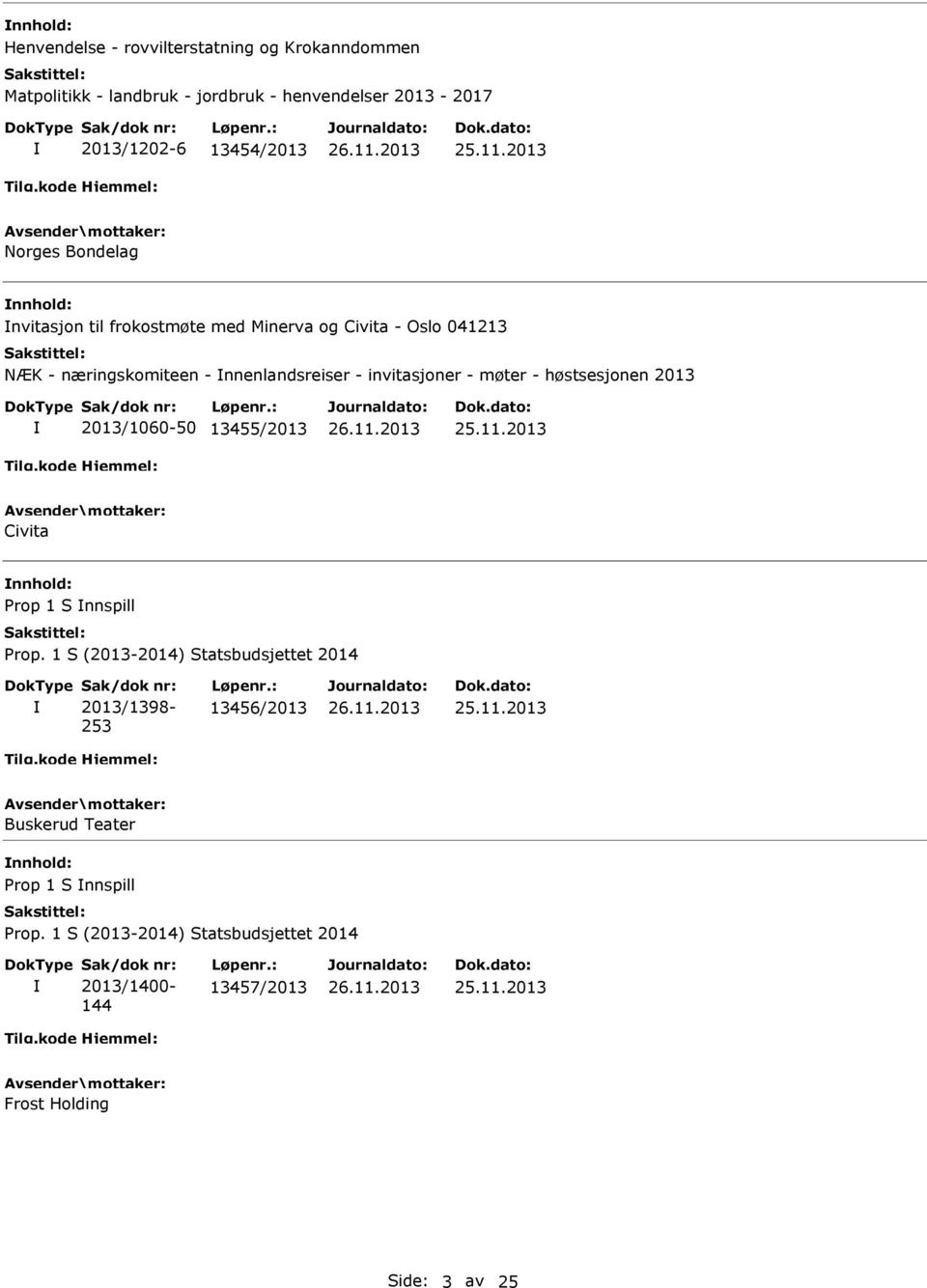 næringskomiteen - nnenlandsreiser - invitasjoner - møter - høstsesjonen 2013 2013/1060-50 13455/2013 Civita Prop