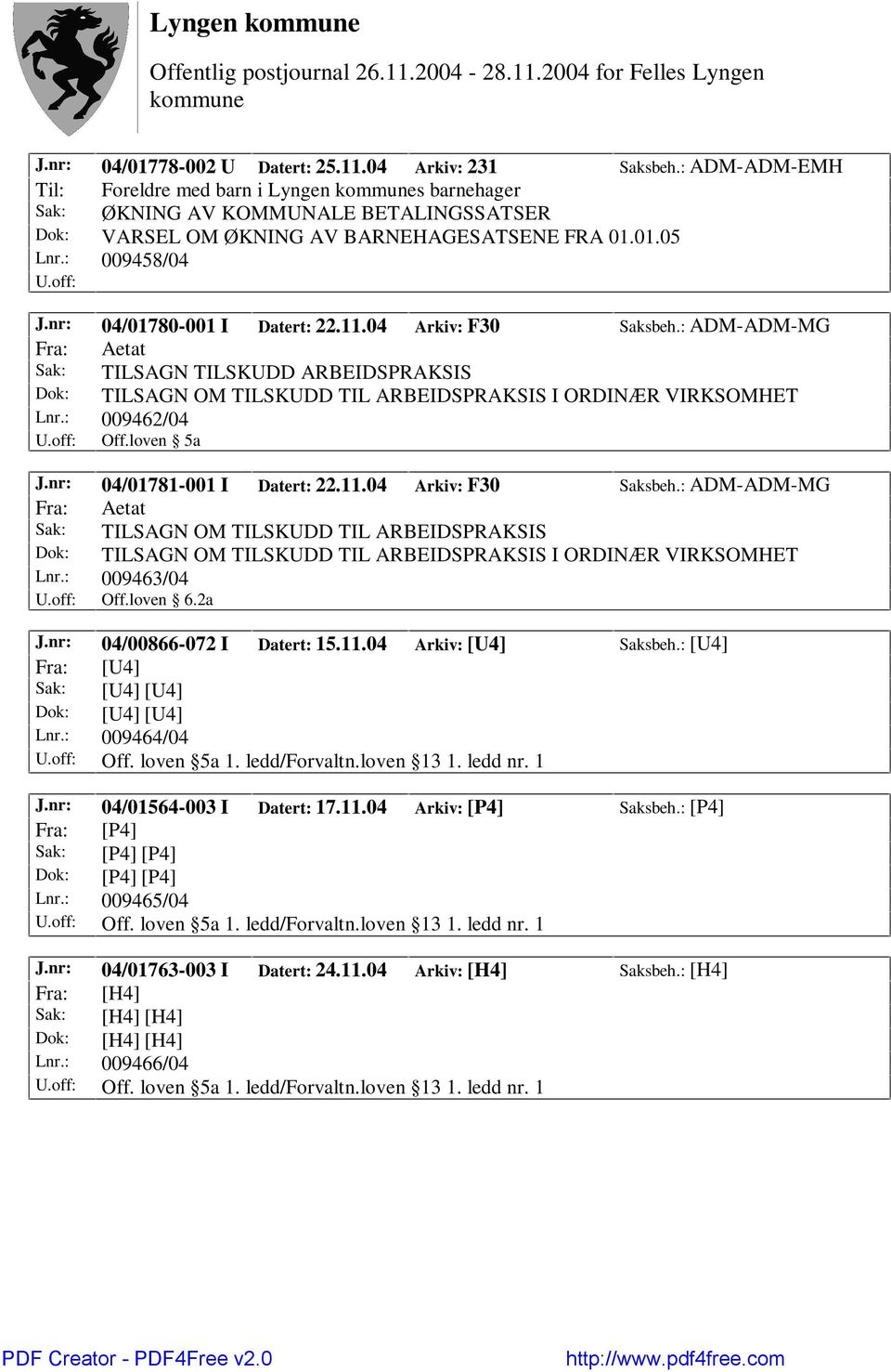 nr: 04/01780-001 I Datert: 22.11.04 Arkiv: F30 Saksbeh.: ADM-ADM-MG Fra: Aetat Sak: TILSAGN TILSKUDD ARBEIDSPRAKSIS Dok: TILSAGN OM TILSKUDD TIL ARBEIDSPRAKSIS I ORDINÆR VIRKSOMHET Lnr.