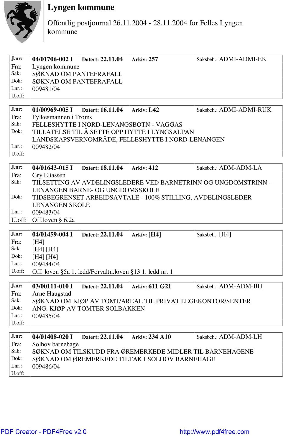 : 009482/04 J.nr: 04/01643-015 I Datert: 18.11.04 Arkiv: 412 Saksbeh.