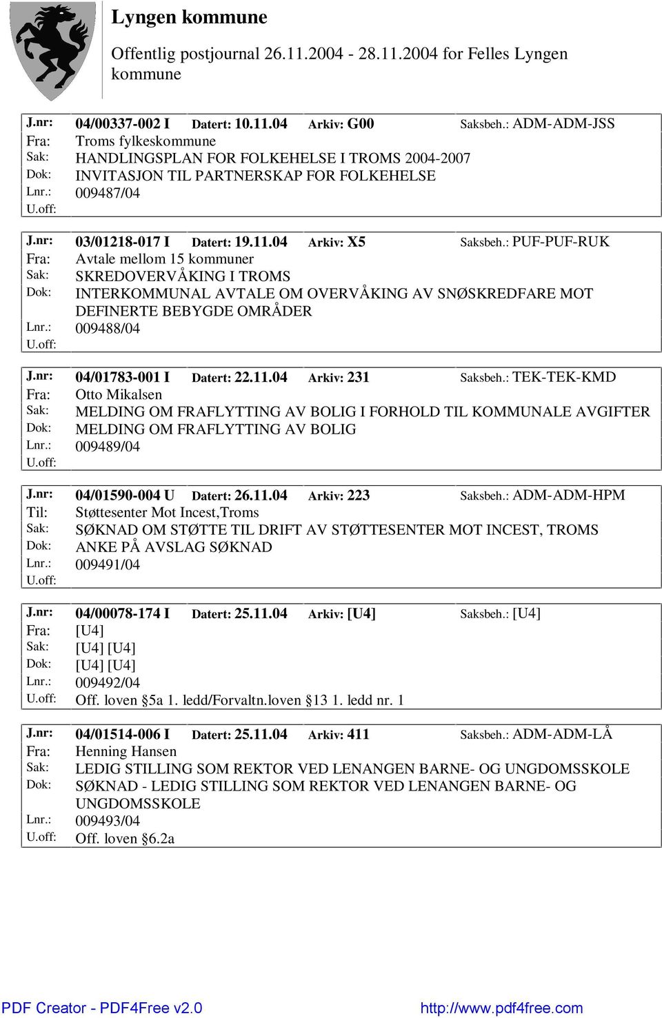 : PUF-PUF-RUK Fra: Avtale mellom 15 r Sak: SKREDOVERVÅKING I TROMS Dok: INTERKOMMUNAL AVTALE OM OVERVÅKING AV SNØSKREDFARE MOT DEFINERTE BEBYGDE OMRÅDER Lnr.: 009488/04 J.