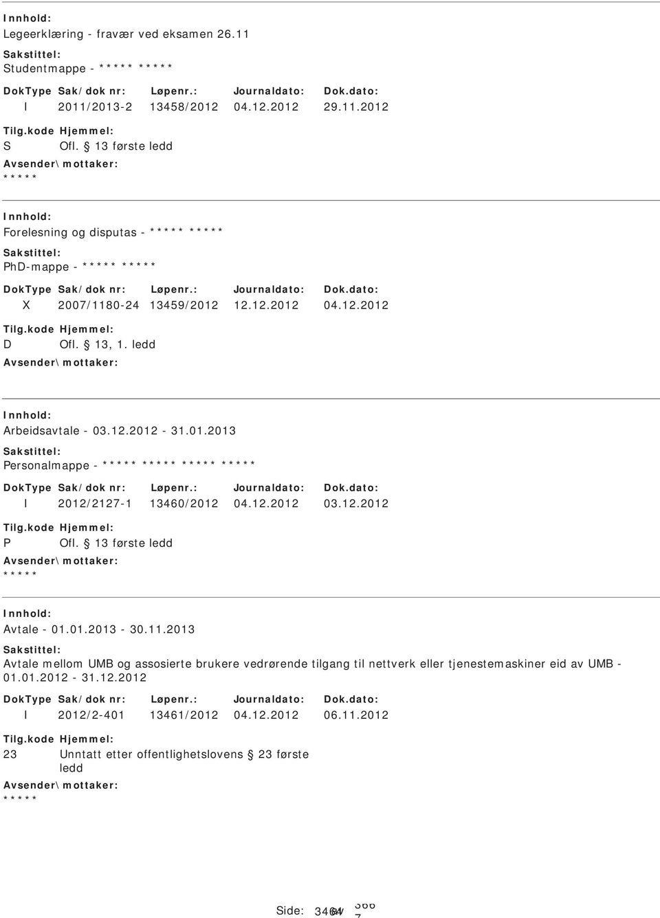 11.2013 Avtale mellom MB og assosierte brukere vedrørende tilgang til nettverk eller tjenestemaskiner eid av MB - 01.01.2012-