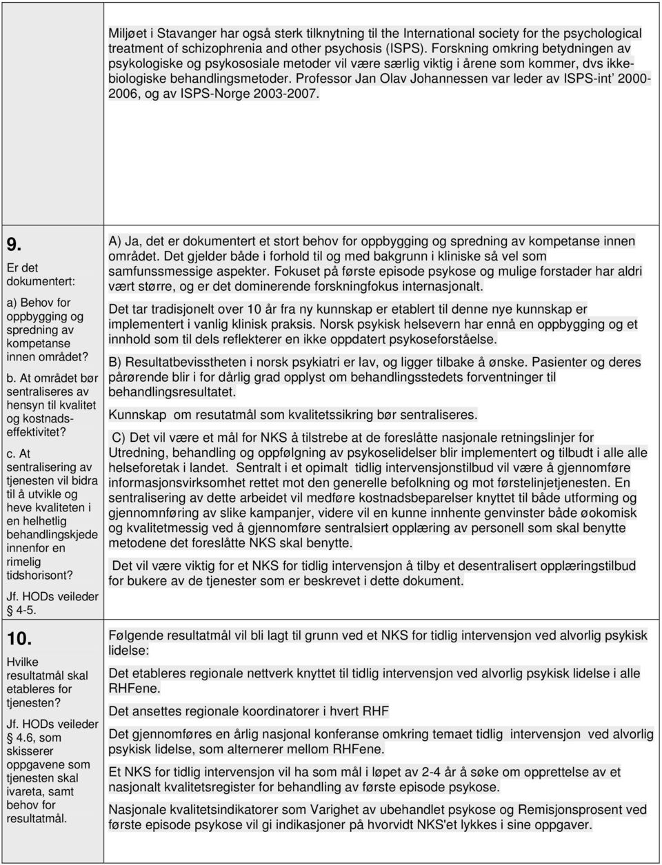 Professor Jan Olav Johannessen var leder av ISPS-int 2000-2006, og av ISPS-Norge 2003-2007. 9. Er det dokumentert: a) Behov for oppbygging og spredning av kompetanse innen området? b.