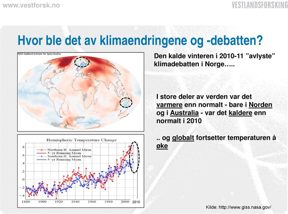 . I store deler av verden var det varmere enn normalt - bare i Norden og i