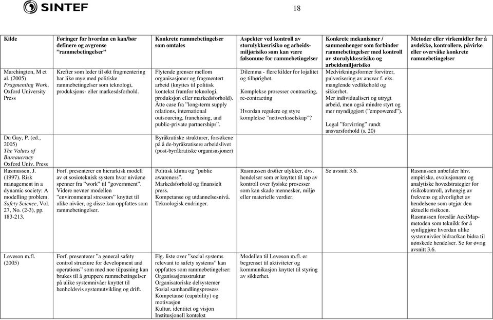 (2005) Føringer for hvordan en kan/bør definere og avgrense rammebetingelser Krefter som leder til økt fragmentering har like mye med politiske rammebetingelser som teknologi, produksjons- eller